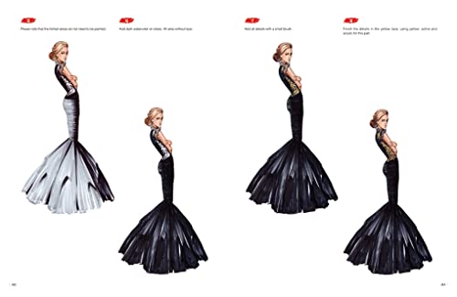 Fashion Sketching-A Complete Guidebook for Beginners - Retail Maharaj