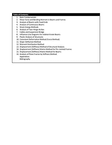 Strength and Deformation of Statically Indeterminate Structures - Retail Maharaj