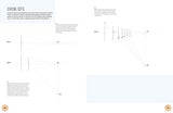 Drawing Perspective - Retail Maharaj