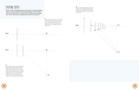 Drawing Perspective - Retail Maharaj