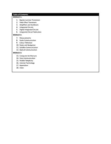 Basic Communication and Information Engineering | e - Retail Maharaj