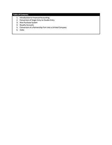 Financial Accounting - Retail Maharaj