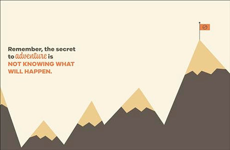 A Kids Book About Adventure - Retail Maharaj