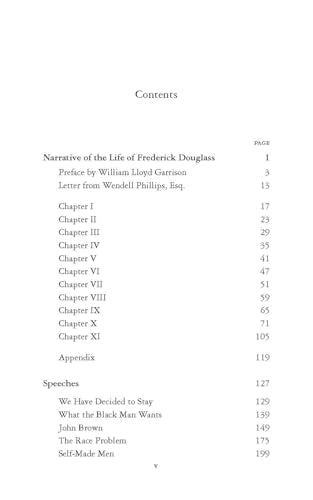 Narrative Of The Life Of Frederick Douglass: With Selected S - Retail Maharaj
