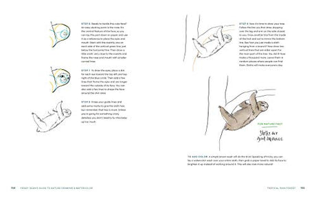 Peggy Dean's Guide to Nature Drawing and Watercolor: Learn to Sketch, Ink, and Paint Flowers, Plants, Trees, and Animals - Retail Maharaj