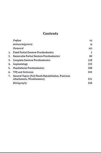 MCQs for PGs in Prosthodontics - Retail Maharaj