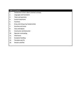 Programming in C++ | e - Retail Maharaj