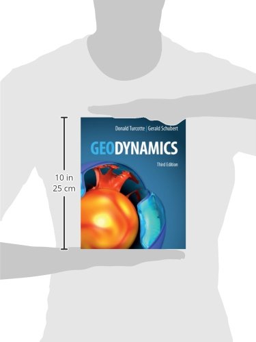 Geodynamics - Retail Maharaj