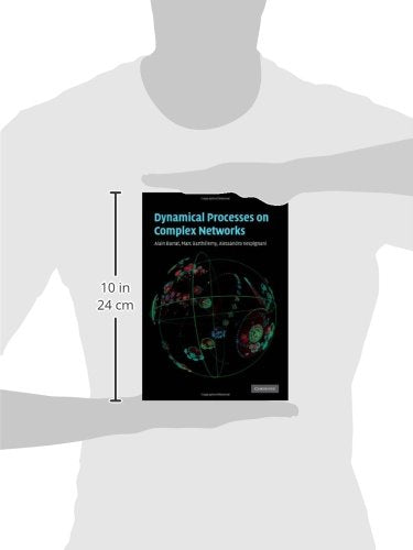 Dynamical Processes on Complex Networks - Retail Maharaj