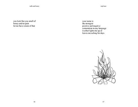MILK AND HONEY - Retail Maharaj