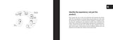 101 Things I Learned in Product Design School - Retail Maharaj