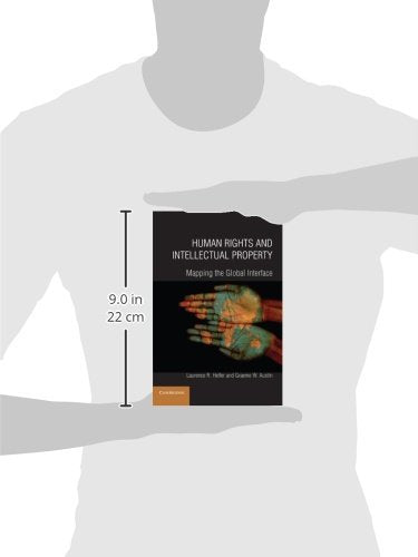 Human Rights and Intellectual Property: Mapping the Global Interface - Retail Maharaj
