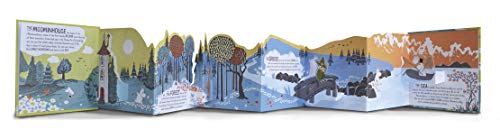 Moominvalley for the Curious Explorer - Retail Maharaj