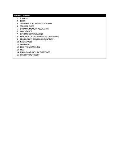 Cracking the C++ Programming Skills | e - Retail Maharaj