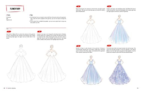 Fashion Sketching-A Complete Guidebook for Beginners - Retail Maharaj