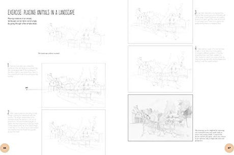 Drawing Perspective - Retail Maharaj