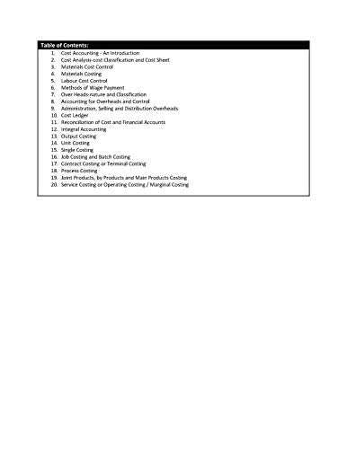 Cost Accounting : Theory & Practice | e - Retail Maharaj