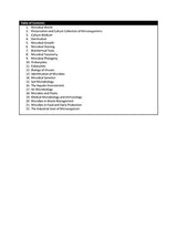 Microbes in Practice - Retail Maharaj