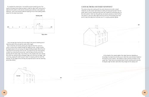 Drawing Perspective - Retail Maharaj