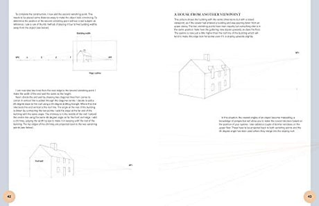 Drawing Perspective - Retail Maharaj