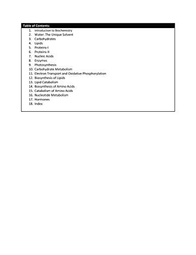 Textbook of Biochemistry | e - Retail Maharaj