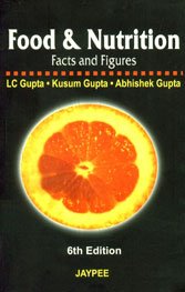 FOOD & NUTRITION FACTS AND FIGURES - Retail Maharaj