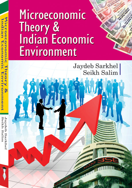 MICRO ECO & INDIAN ECO ENVIRONMENT - Retail Maharaj