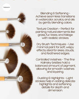 Retail Maharaj Fan Brush No. 5 Kolinsky Synthetic - Retail Maharaj