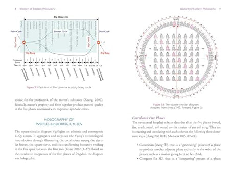 The Tao of Cosmos: The Holographic Unity of Heaven, Earth, and Humankind (Sacred Planet) - Retail Maharaj