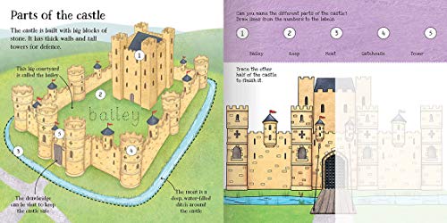 Let's go to the Castle - Retail Maharaj