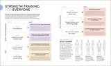 Science of Strength Training: Understand the Anatomy and Physiology to Transform Your Body - Retail Maharaj