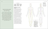 Neal's Yard Remedies Complete Massage - Retail Maharaj