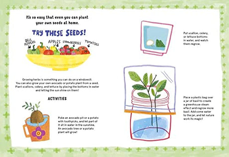 This Is What I Eat: Fun Activities for Mindful Eating - Retail Maharaj