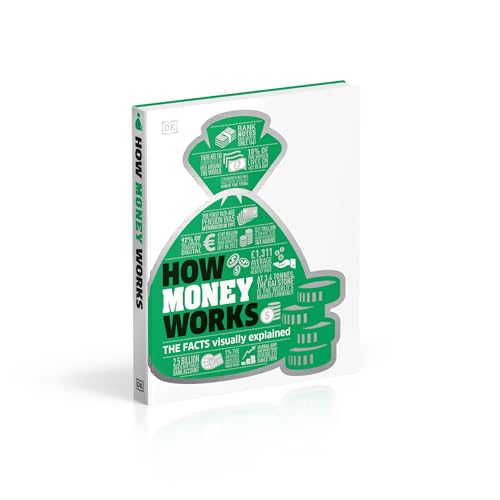 How Money Works: The Facts Visually Explained - Retail Maharaj