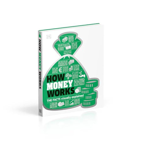 How Money Works: The Facts Visually Explained - Retail Maharaj