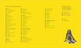 The Artist's Manual - Retail Maharaj