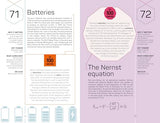 The Science Museum Chemistry 100 Ideas in 100 Words: A Whistle-Stop Tour of Chemistry’s Key Concepts - Retail Maharaj
