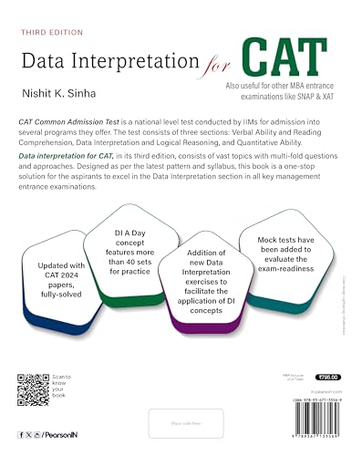Data Interpretation for CAT 2025| Solved 2024 paper | Includes Mock tests & 40 DI practice setss | for SNAP & XAT - Retail Maharaj