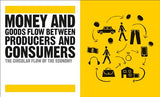 The Economics Book: Big Ideas Simply Explained - Retail Maharaj