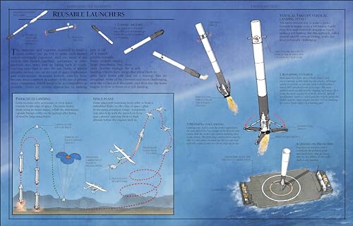 The Way Things Work: From Levers to Lasers, Windmills to Wi-Fi, A Visual Guide to the World of Machines - Retail Maharaj