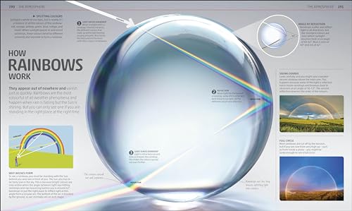 Explanatorium of the Earth: The Wonderful Workings of the Earth Explained - Retail Maharaj