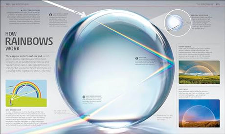 Explanatorium of the Earth: The Wonderful Workings of the Earth Explained - Retail Maharaj