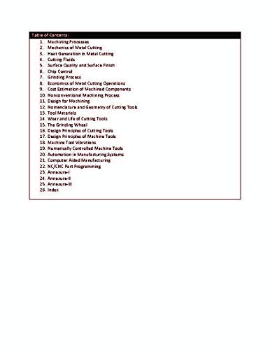 Fundamentals of Machining and Machine Tools | e - Retail Maharaj