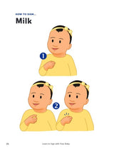 Learn to Sign with Your Baby: 50 Essential ASL Signs to Help Your Child Communicate Their Needs, Wants, and Feelings - Retail Maharaj
