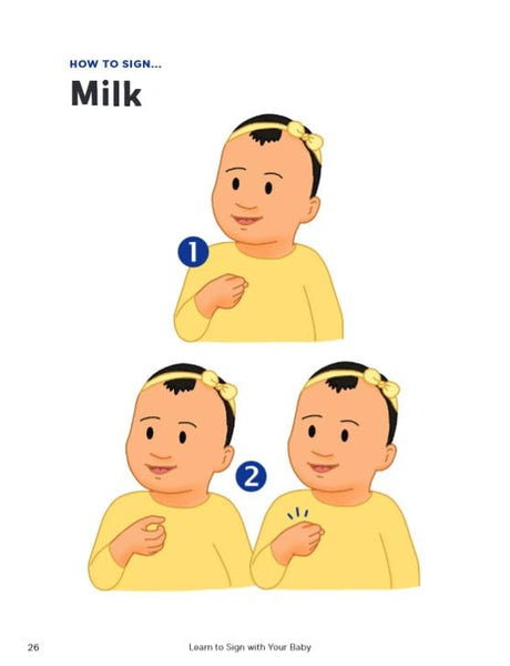 Learn to Sign with Your Baby: 50 Essential ASL Signs to Help Your Child Communicate Their Needs, Wants, and Feelings - Retail Maharaj