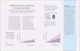 The Science of Living: 219 reasons to rethink your daily routine - Retail Maharaj