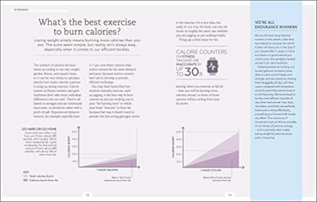 The Science of Living: 219 reasons to rethink your daily routine - Retail Maharaj