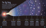 The Magic and Mystery of Space: Tour Across Our Astounding Universe - Retail Maharaj