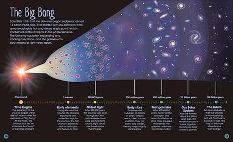 The Magic and Mystery of Space: Tour Across Our Astounding Universe - Retail Maharaj