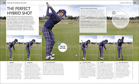 The Complete Golf Manual - Retail Maharaj